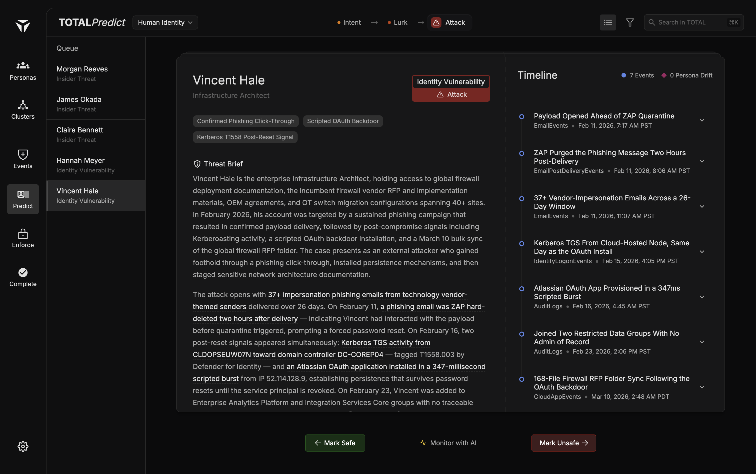 TOTAL flags an account takeover: Vincent Hale, an infrastructure architect compromised through a phishing campaign and an OAuth backdoor, marked Attack with a full threat brief and event timeline.