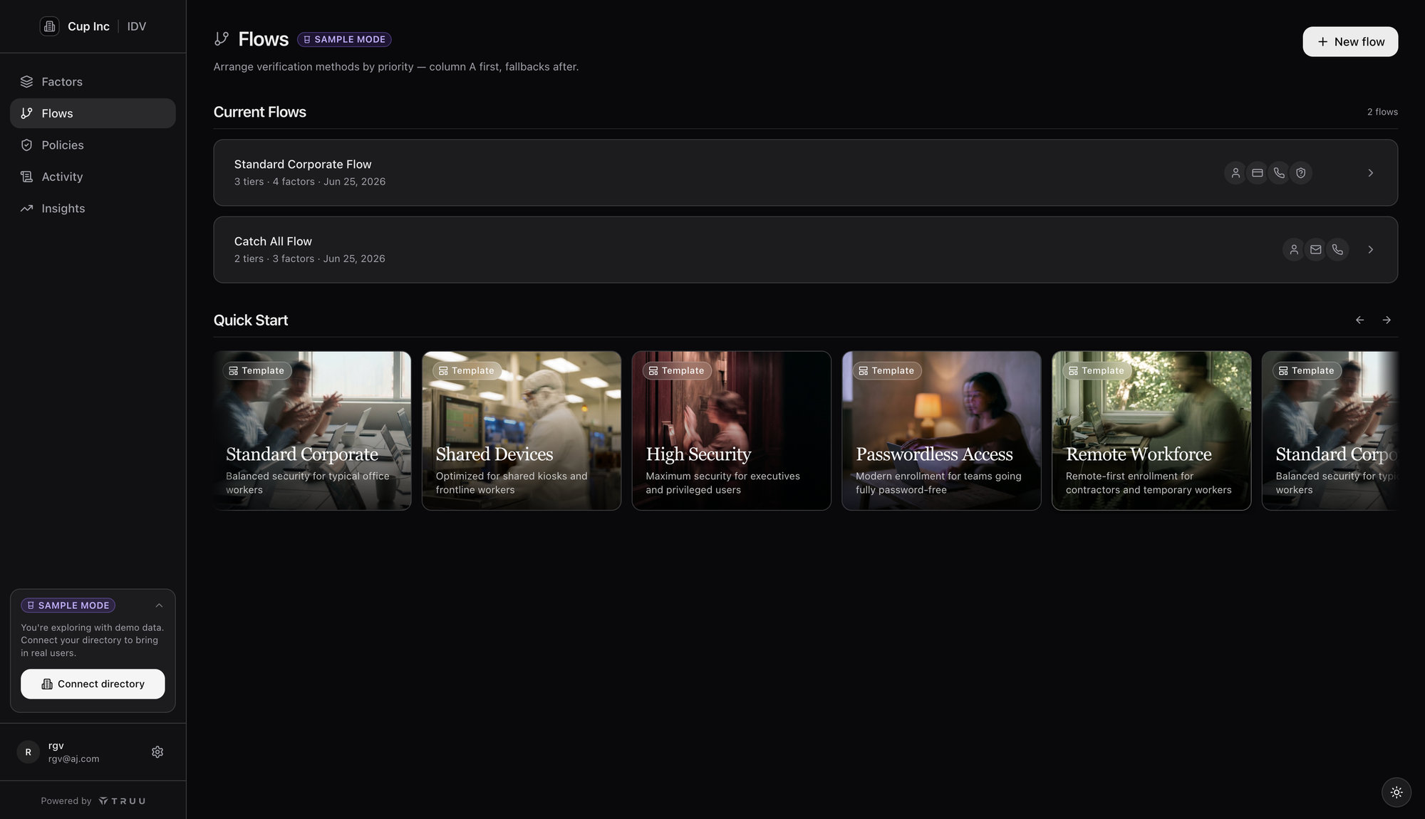 TOTAL IDV flows overview with quick-start verification templates