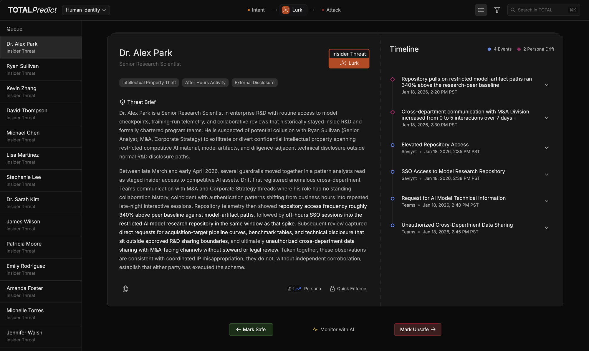 TOTAL Predict insider threat case: a persona-reasoned threat brief and an event timeline with persona drift