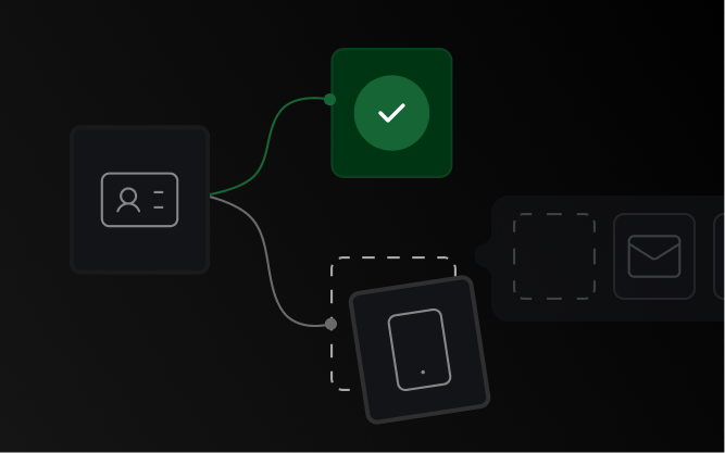 Identity Verification